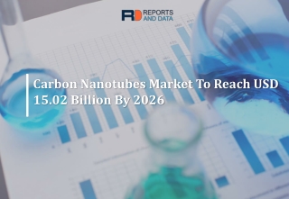 Carbon Nanotubes Market Analysis and Forecast by Recent Trends, Developments, Shares 2020-2027