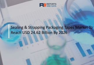 Sealing & Strapping Packaging Tapes Market EVOLVING TECHNOLOGY AND BUSINESS OUTLOOK 2020 TO 2027