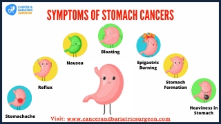 Symptoms of Stomach Cancer | Best GI Cancer Surgeon in Bangalore