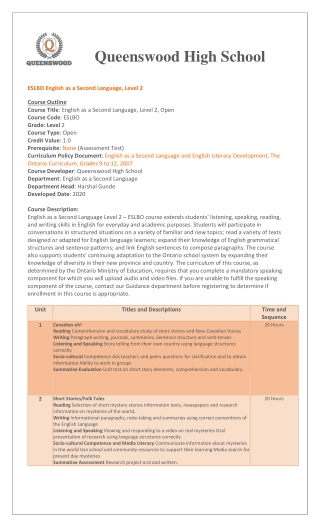 ESL Classes Brampton Level 2- Queenswood High school