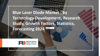 Blue Laser Diode Market with Emerging Trends, Global Scope and Demand 2020 to 2027