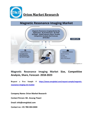 Magnetic Resonance Imaging Market
