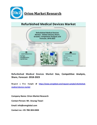 Refurbished Medical Devices Market