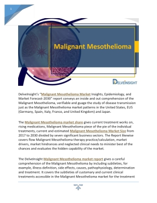 malignant mesothelioma market report