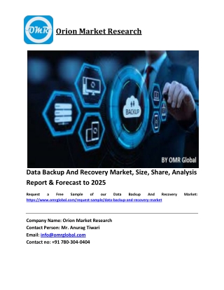 Data Backup And Recovery Market Size, Industry Trends, Share and Forecast 2019-2025