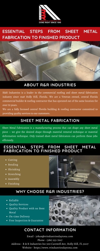 Essential Steps from Sheet Metal Fabrication to Finished Product