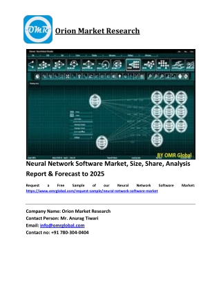 Neural Network Software Market Size, Industry Trends, Share and Forecast 2019-2025