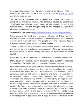 Agricultural Microbials Market Size, Share | Global Industry Analysis and Opportunity Assessment 2020-2025