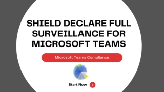 Surveillance for Microsoft Teams and it's Features
