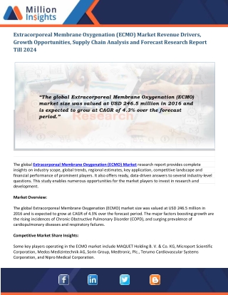 Extracorporeal Membrane Oxygenation Market Major Companies Analysis & Key Development Strategies, 2024