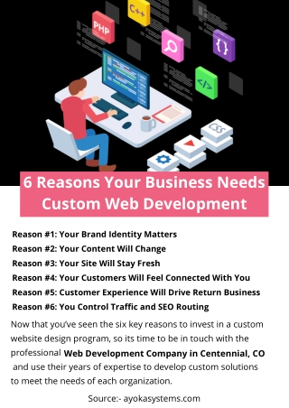 6 Reasons Your Business Needs Custom Web Development