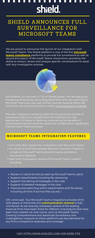 Surveillance for Microsoft Teams and it's Features