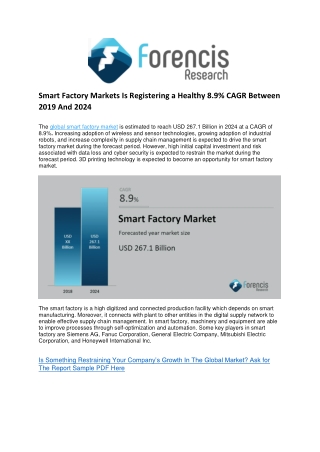 Smart Factory Markets to Reach USD 267.1 Billion in 2024, Predicts Forencis Research