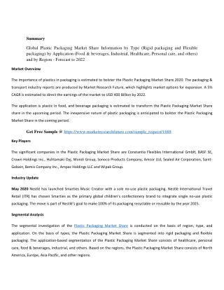 Plastic Packaging Market Share
