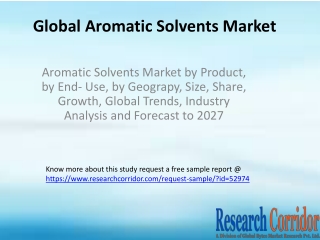 Aromatic Solvents Market by Product, by End- Use, by Geograpy, Size, Share, Growth, Global Trends, Industry Analysis and