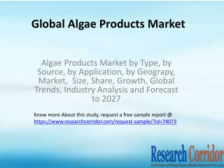 Algae Products Market by Type, by Source, by Application, by Geograpy, Market,  Size, Share, Growth, Global Trends, Indu