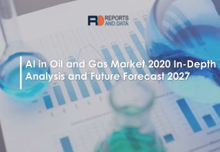 AI in Oil and Gas Market Report 2020: Acute Analysis of Global Demand and Supply 2027