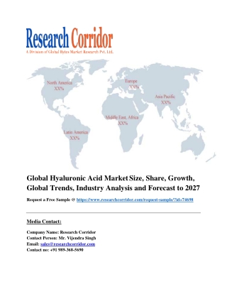 Global Hyaluronic Acid Market Size, Share, Growth, Global Trends, Industry Analysis and Forecast to 2027