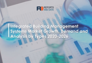 Integrated Building Management Systems Market Trends & Future Strategic Planning 2027