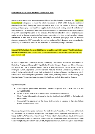 Global Food-Grade Gases Market