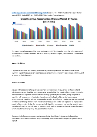 Global cognitive assessment and training market