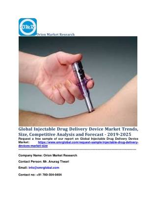 Global Injectable Drug Delivery Device Market Trends, Size, Competitive Analysis and Forecast - 2019-2025