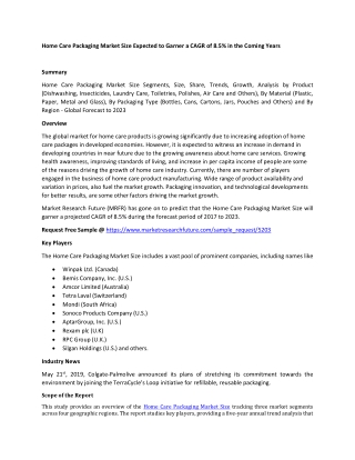 Home Care Packaging Market Size