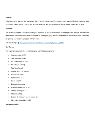 Edible Packaging Market Size