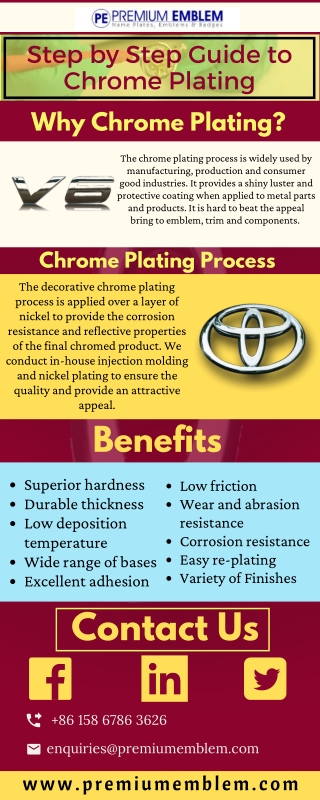 Decorative Chrome Plating Process by Premium Emblem