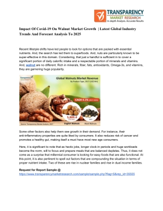 Walnut Market Growth Trends and Competitive Analysis by 2026