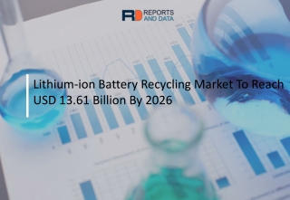 A New Reports and Data Study Analyses Growth of Lithium-Ion Battery Recycling Market in Light of the Global Corona Virus