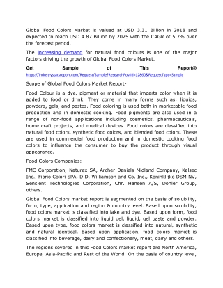 Food Colors Market 2020 Industry Research, Share, Trend, Global Industry Size, Future Analysis, Regional Outlook to 2025