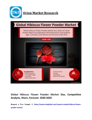 Global Hibiscus Flower Powder Market Size, Competitive Analysis, Share, Forecast- 2020-2026