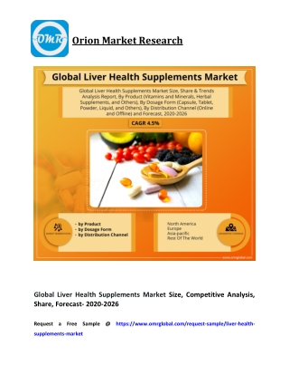 Global Liver Health Supplements Market Size, Competitive Analysis, Share, Forecast- 2020-2026