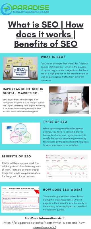 What is SEO | How does it works | Benefits of SEO