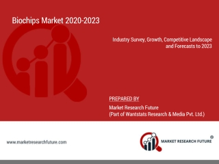 Biochips Market 2020 Trends, Sales, Supply, Industry Growth, Demand, Regional