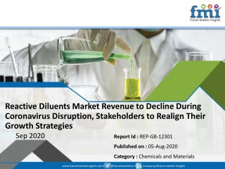 Reactive Diluents Market Forecast Revised in a New FMI Report as COVID-19 Projected to Hold a Massive Impact on Sales in