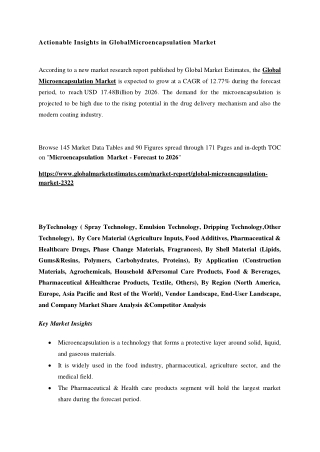 Global Microencapsulation Market Size, Trends, & Analysis with COVID-19 Impact - Forecasts to 2026