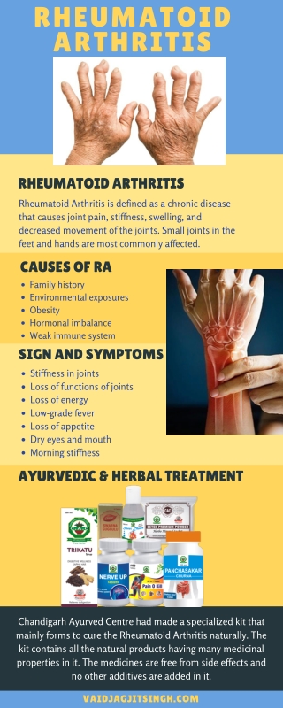 Rheumatoid arthritis - Herbal Treatment
