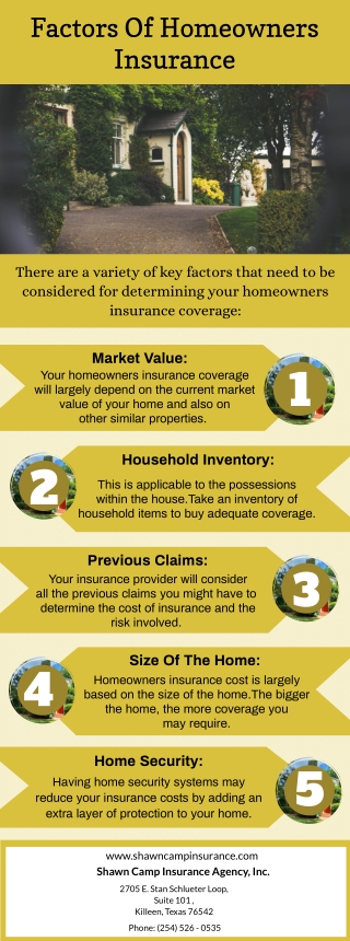 Factors Of Homeowners Insurance