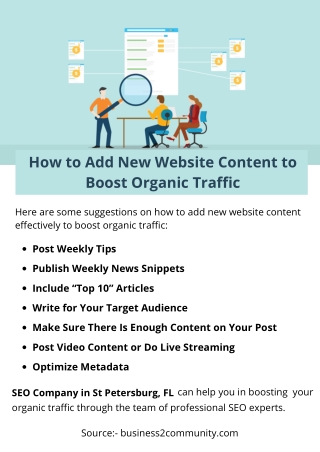 How to Add New Website Content to Boost Organic Traffic