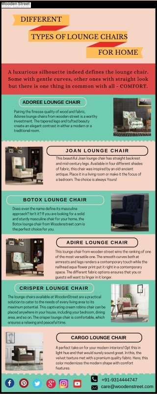 DIFFERENT TYPES OF LOUNGE CHAIRS FOR HOME