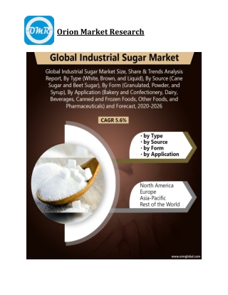 Global Industrial Sugar Market
