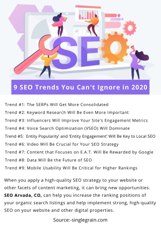 9 SEO Trends You Can't Ignore in 2020