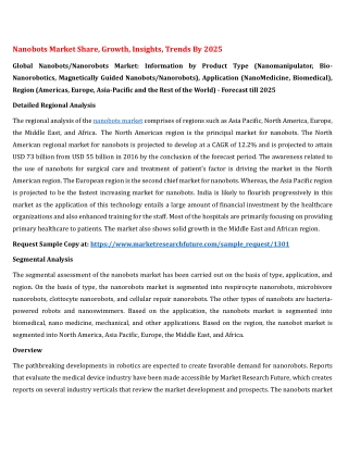 Nanobots Market Share, Growth, Insights, Trends By 2025