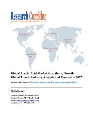 Global Acrylic Acid Market Size, Share, Growth, Global Trends, Industry Analysis and Forecast to 2027