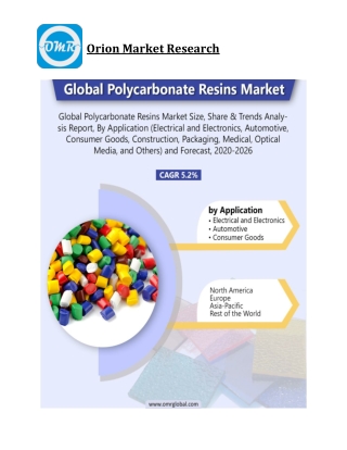 Global Polyamide Resins Market