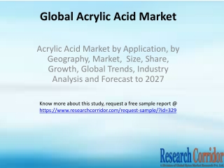 Acrylic Acid Market by Application, by Geography, Market,  Size, Share, Growth, Global Trends, Industry Analysis and For