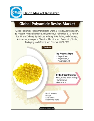 Global Polycarbonate Resins Market