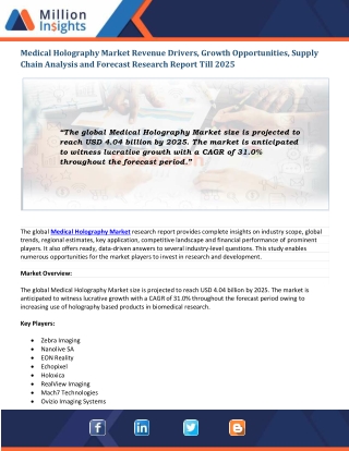 Medical Holography Market Growth Drivers, Prominent Players & Future Demand Analysis